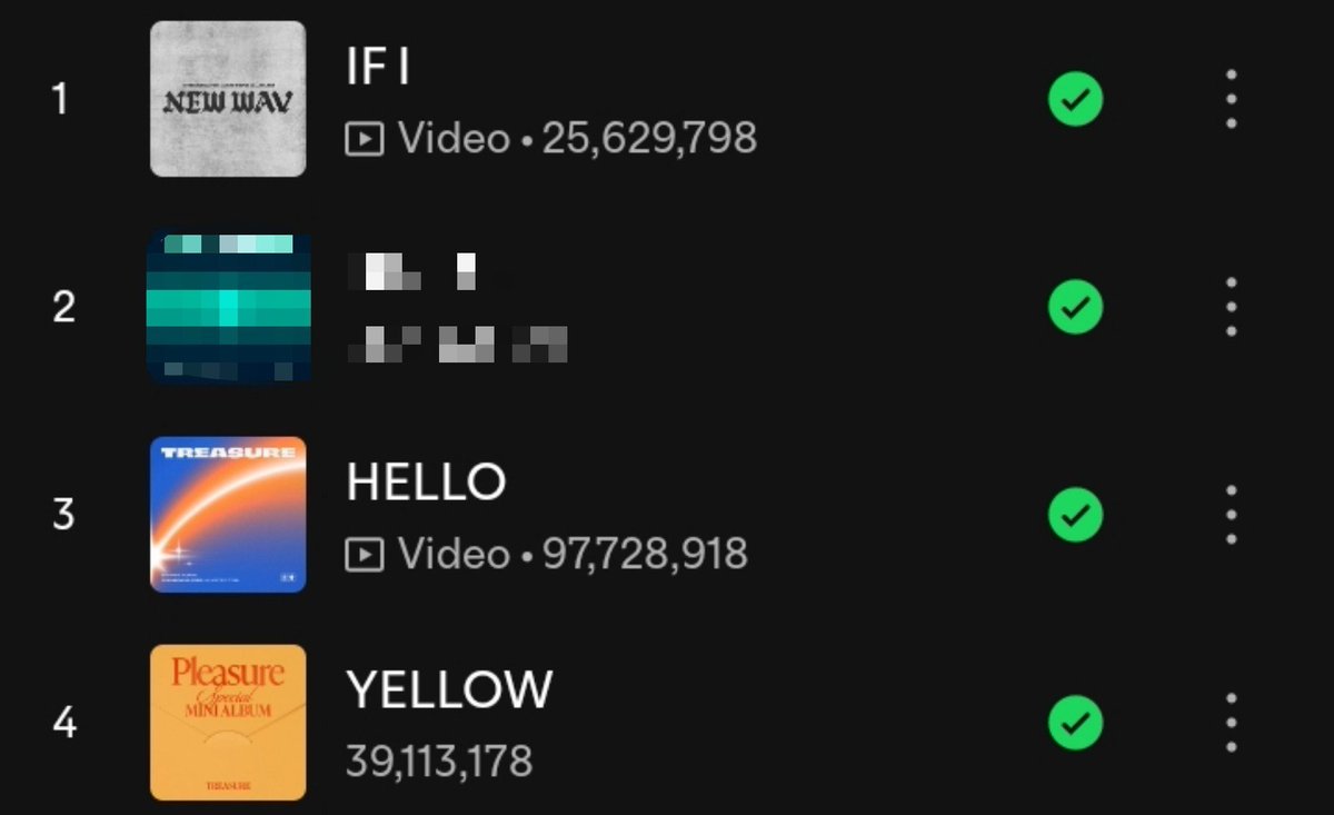 TRSR_Source's tweet photo. 🚨​ATTENTION TREASURE MAKER🚨​

5 million more streams to reach 30 million with "IF I"

4 million more streams to reach 100 million with "HELLO"

1 million more streams to reach 40 milliok with "YELLOW" https://t.co/5cadC9Nxmm