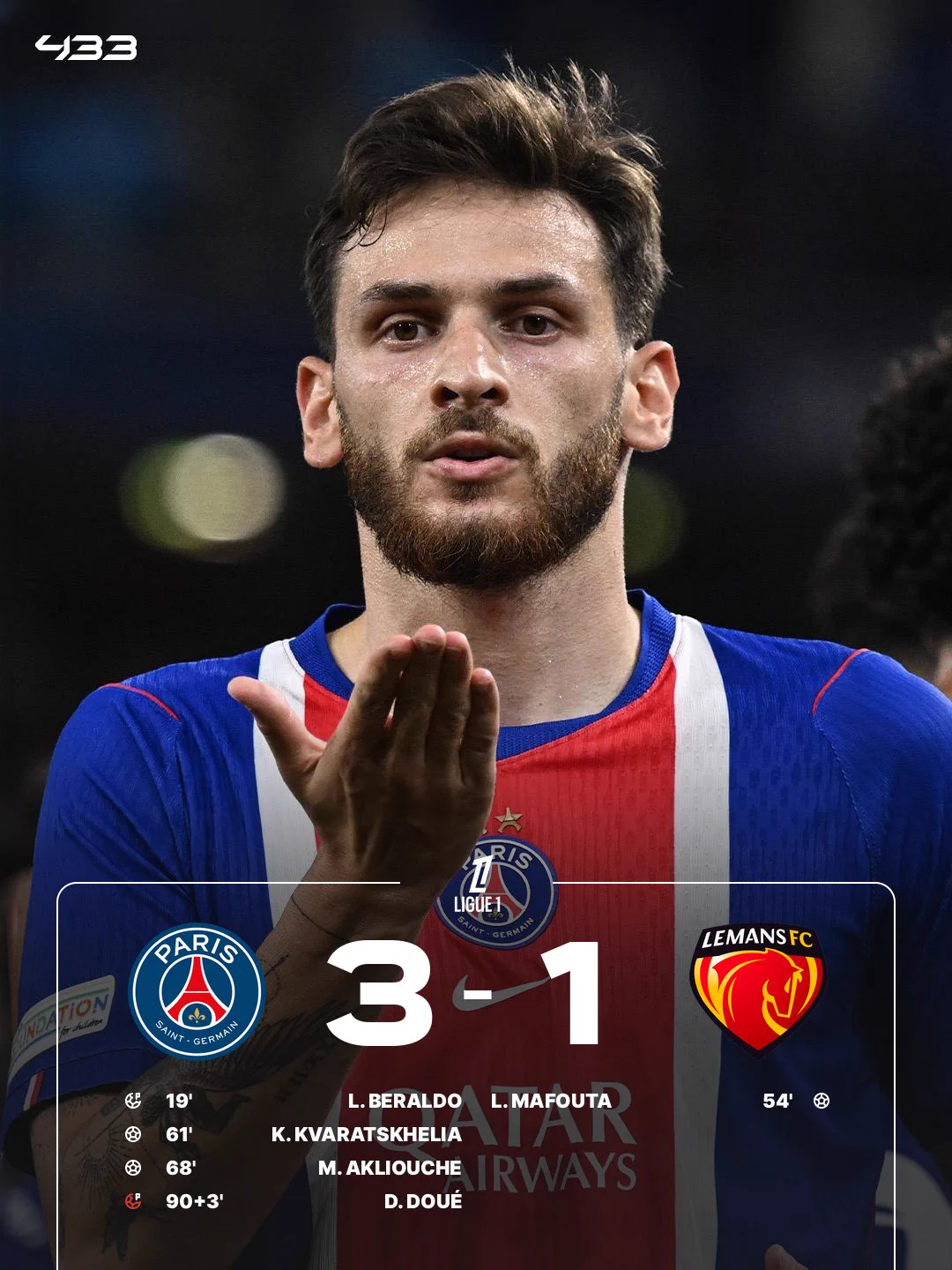PSG 3-1 Le Mans | Ligue 1
