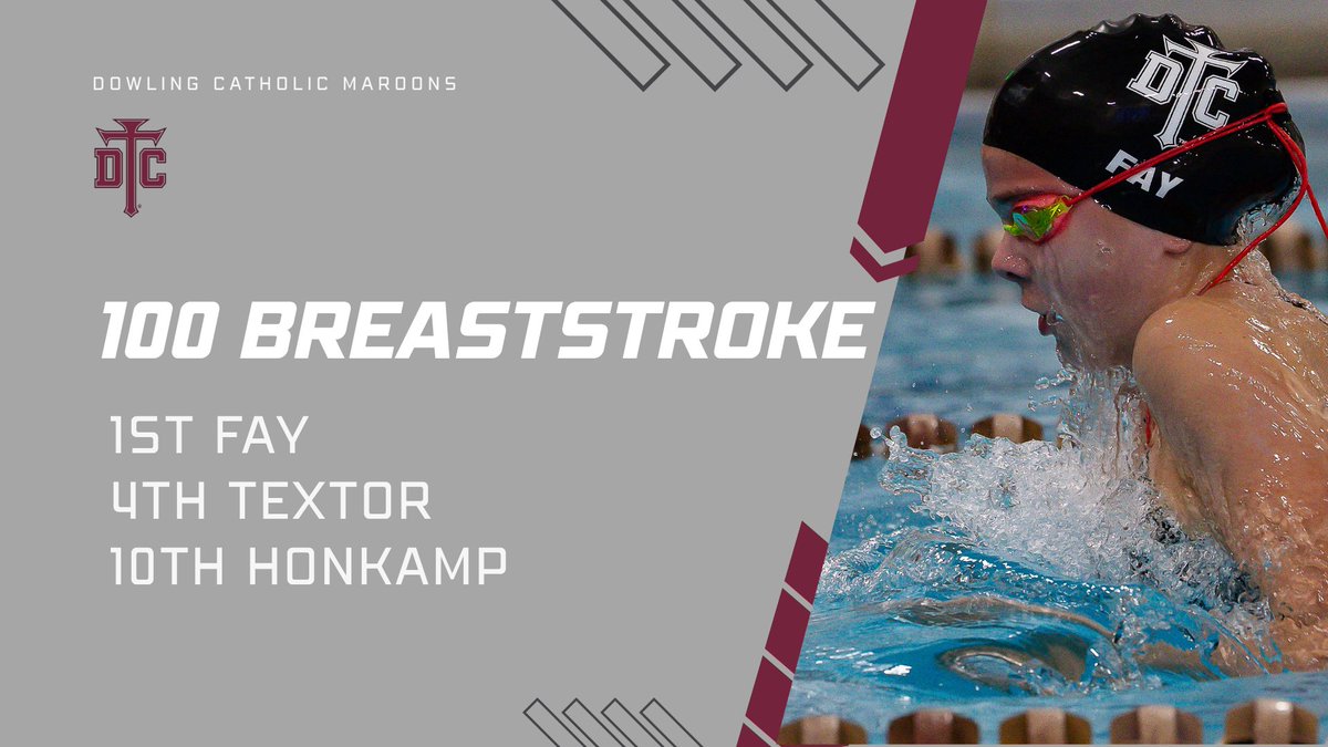 dchsswimanddive's tweet photo. Fay with the win in the 100 Breaststroke and all were top ten!  Fast work ladies!
@marooncrew
@cposephoto https://t.co/iV4xX8et6s
