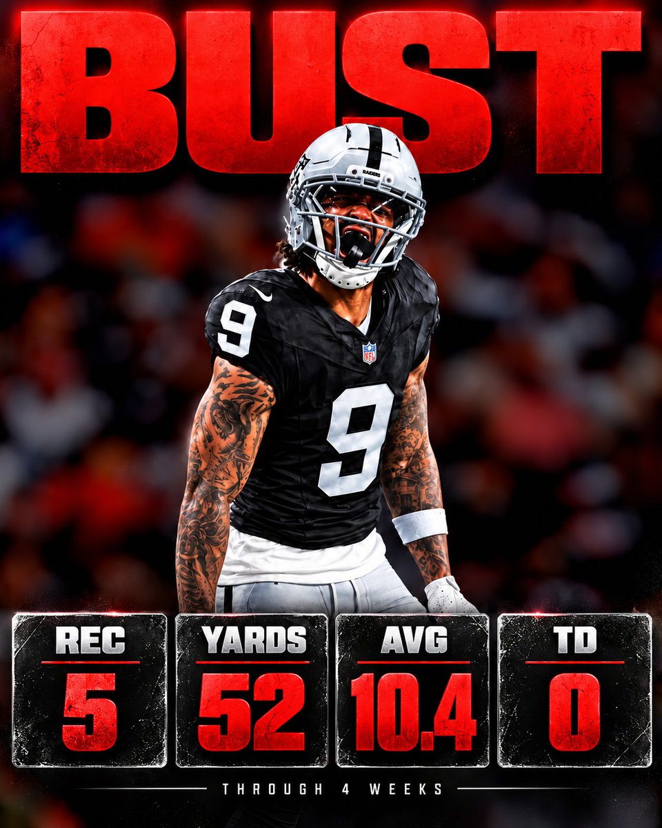 THEGOATtwo09's tweet photo. This is why we need Marvin Harrison Jr. 
#Raiders 
#nflnews 
#traderumors https://t.co/gs6scdgPOW