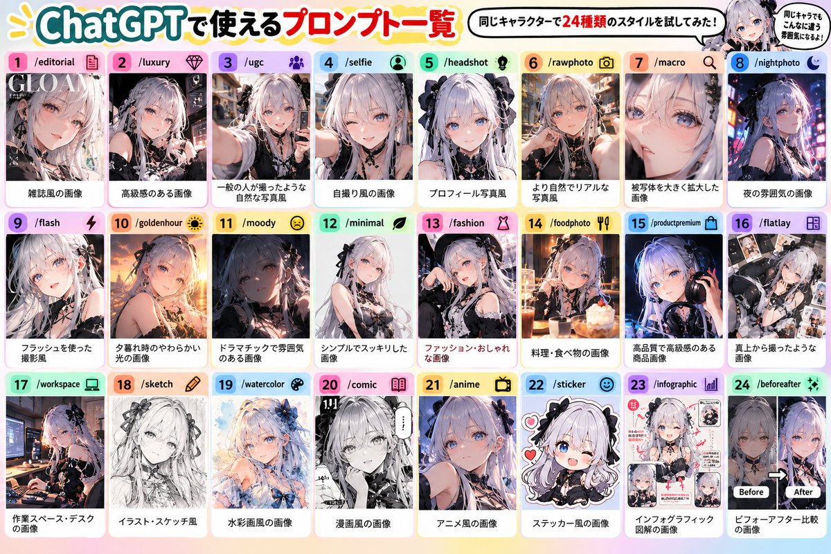 RaikaAndRei's tweet photo. こけぞうさんの投稿を見て、同じキャラクターで24種類の画像スタイルを試してみました！���

並べてみると違いが面白いｗ

素敵なきっかけをありがとうございます！✨ https://t.co/TDfveMZQQI
