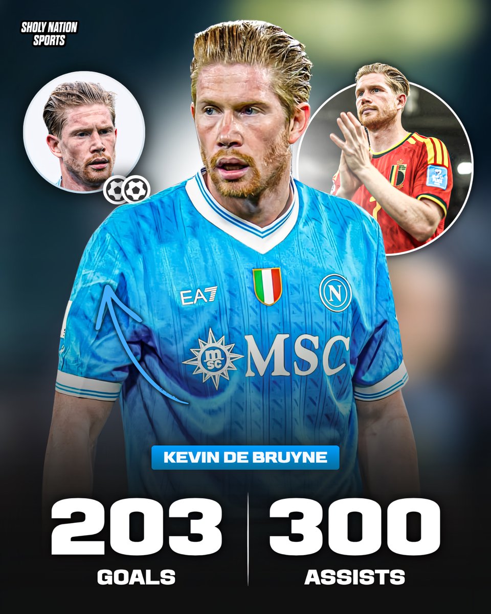 Sholynationsp's tweet photo. 🇧🇪 Kevin De Bruyne’s career stats are out of this world! 😳

⚽ 203 goals
🎯 300 assists
🤝 503 G/A

Legendary! ❤️ https://t.co/R9mUfUZe3T