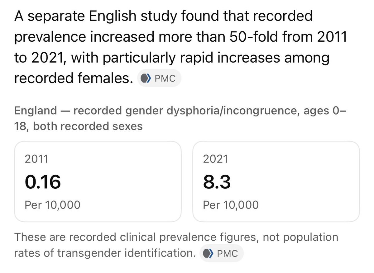 chander's tweet photo. A 51x increase in just 10 years! There’s no documented demographic equivalent anywhere

1. Pediatric bipolar diagnoses rose 40x in 9 years (94 to 03)
2. Autism diagnoses rose 4.8x in 22 years
3. Suicide rates among adolescent girls 3.8x in 20 years https://t.co/F2Msf1CSeQ
