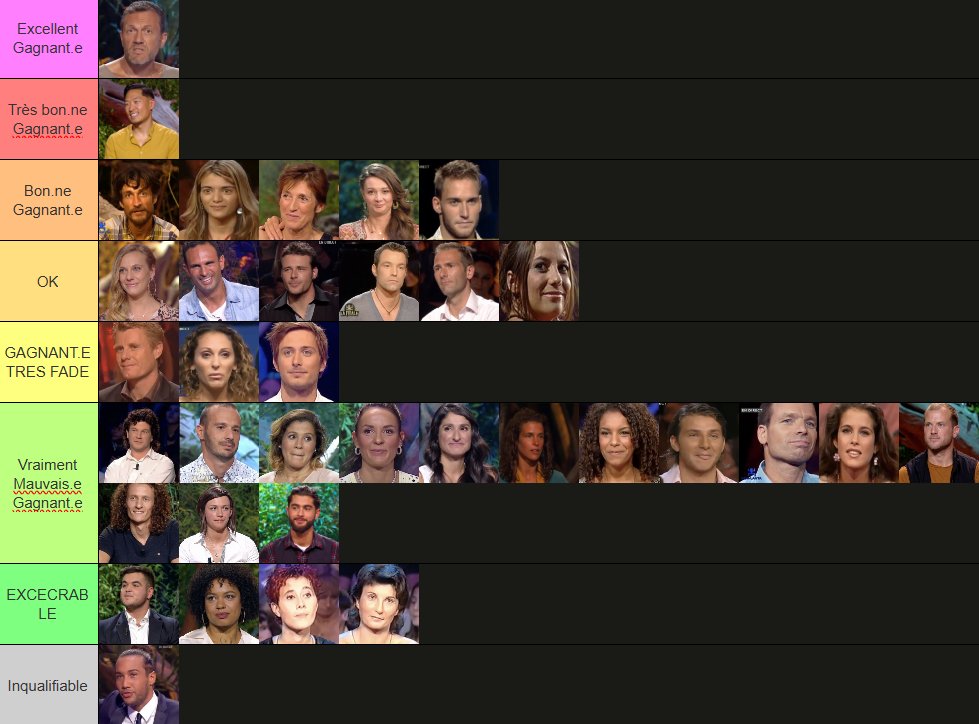chokosenpai's tweet photo. J'ai refait la tierlist, mais en bien #KohLanta https://t.co/kDeKA2o0Sd