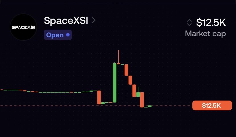 tellsecretshhh's tweet photo. Why didn’t the prices of $SPACEXSI and $XSI skyrocket? People were ready for changes. When will the coins start to rise? The coins will start to rise amid new news. In my Telegram channel, I’ll tell you in detail what lies ahead. https://t.co/qcguMoD2n0