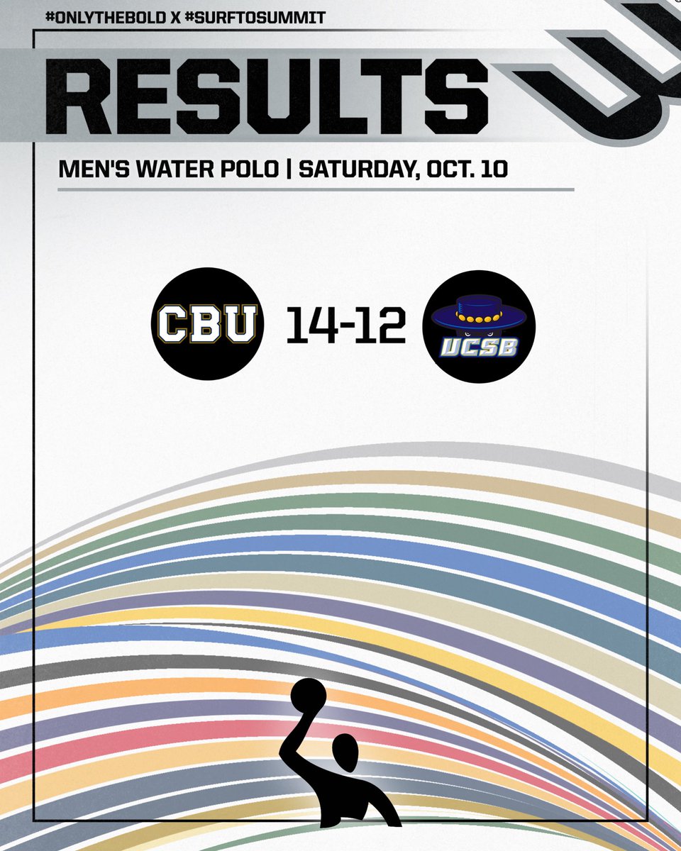 BigWestSports's tweet photo. 𝙁𝙞𝙧𝙨𝙩 𝙤𝙛 𝘼𝙡𝙡 ☑️

In its first Big West conference matchup in program history, No. 16 @lancersmwp earns a 14-12 victory versus No. 12 UCSB!

#𝗢𝗻𝗹𝘆𝗧𝗵𝗲𝗕𝗼𝗹𝗱 x #SurfToSummit x #NCAAWaterPolo https://t.co/xOeTTbNqR4