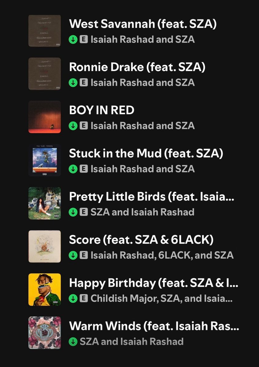 nfr_podcast's tweet photo. Isaiah Rashad says he’s open to making a collab album with SZA 👀

Their collabs over the years:

• SCORE
• BOY IN RED
• WARM WINDS
• RONNIE DRAKE
• WEST SAVANNAH
• HAPPY BIRTHDAY
• STUCK IN THE MUD
• PRETTY LITTLE BIRDS https://t.co/KeaSD5ALae