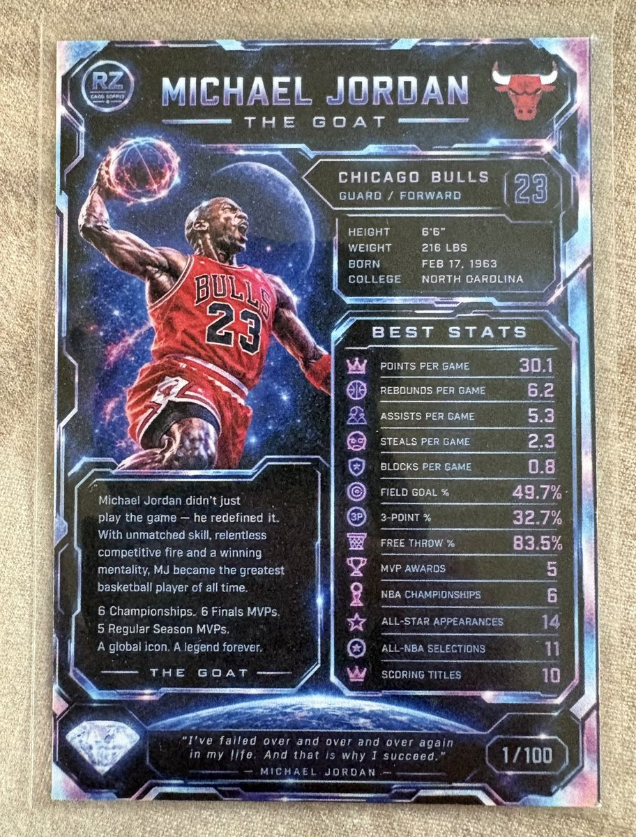 RZCARDSUPPLY's tweet photo. Giving away this custom Michael Jordan card to the next 3 customers!
After purchase send a message!
https://t.co/9zYgPTtdgL https://t.co/0s0sYryAwz