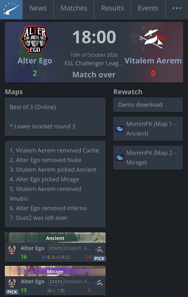 MominPKK's tweet photo. Easy 2nd map for Alter Ego.
Thank you @pokemoncs2 for closing it out 15 mins before i lost electricity.

Might not Stream tomorrow's game but certainly live on Kick in a couple of hours for @dfragtv ANZC Locals Playoffs https://t.co/f7Spo0AeMF