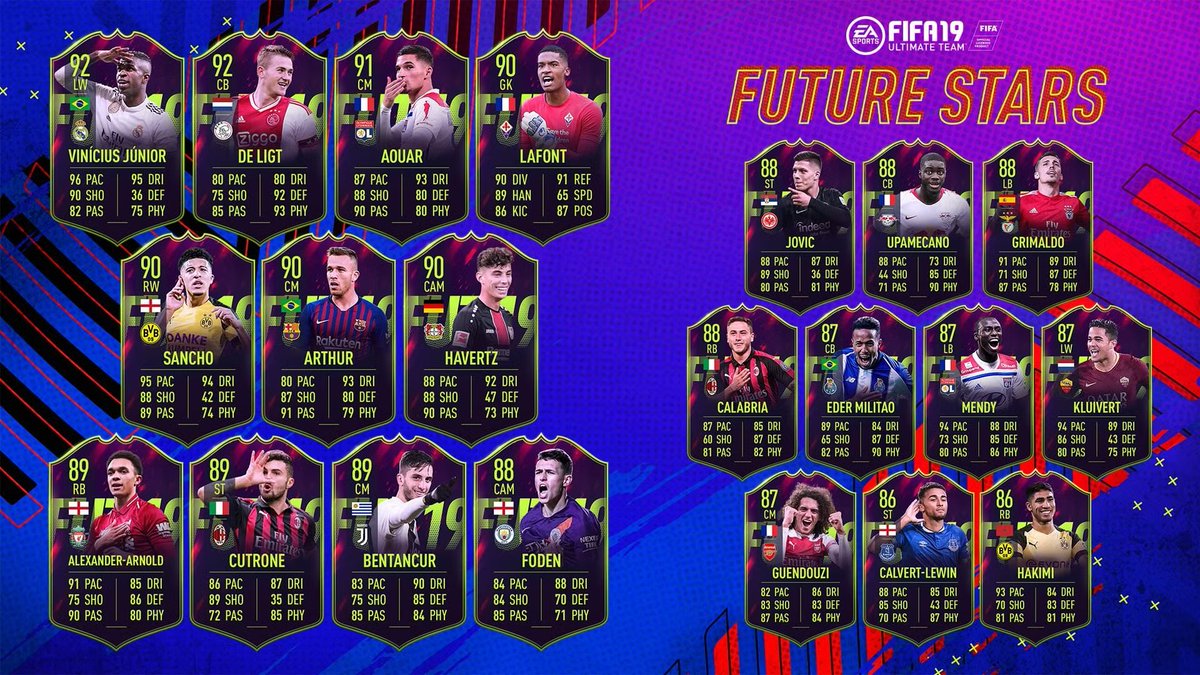 DraftVdb's tweet photo. Realmente no sé si echarle la culpa al FIFA, a la edad, al futbol

Lo único que sé es que el paso del tiempo es una mierda. https://t.co/myCI1mbgFh