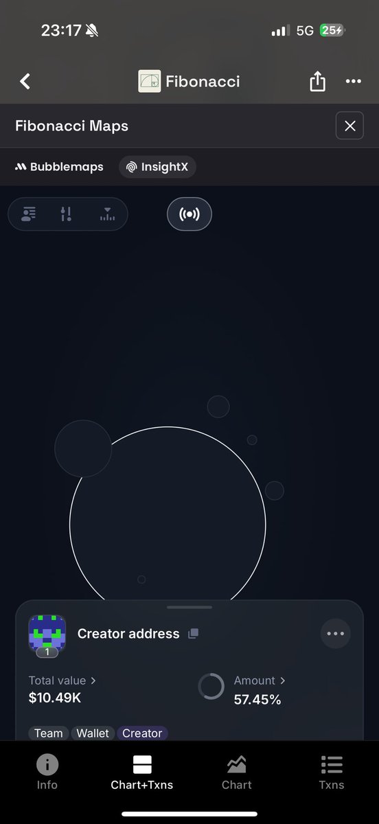 LowCapB's tweet photo. @tryfibonacci Explain creator address https://t.co/6pgJiUw8Yk