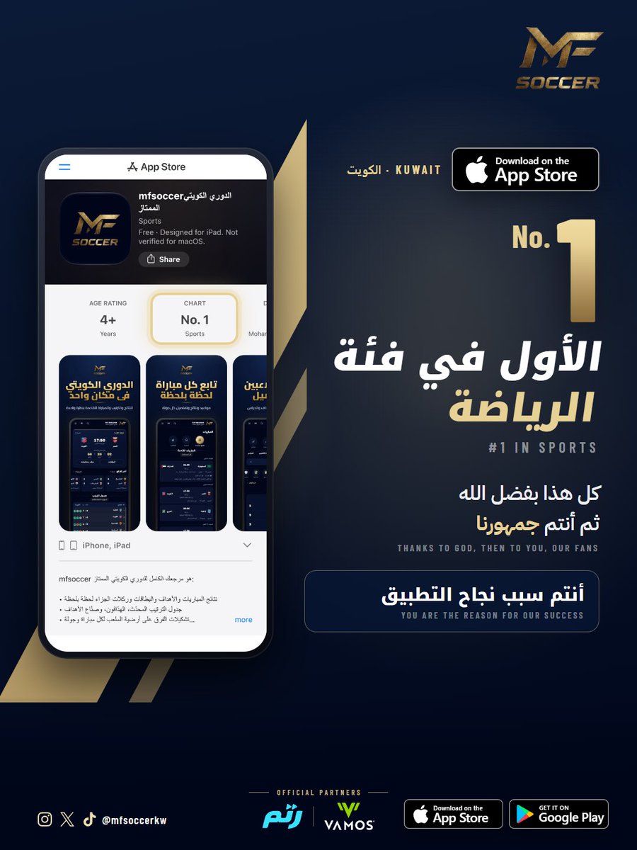 Mfsoccerkw's tweet photo. الأول في فئة الرياضة على App Store الكويت 🥇
كل هذا بفضل الله
ثم أنتم جمهورنا
أنتم سبب نجاح التطبيق
شكراً لكل واحد حمّل التطبيق وتابعنا
والقادم أجمل بإذن الله
#الدوري_الكويتي #دوري_زين #MFSoccer #الكويت https://t.co/eglS8BYlxc