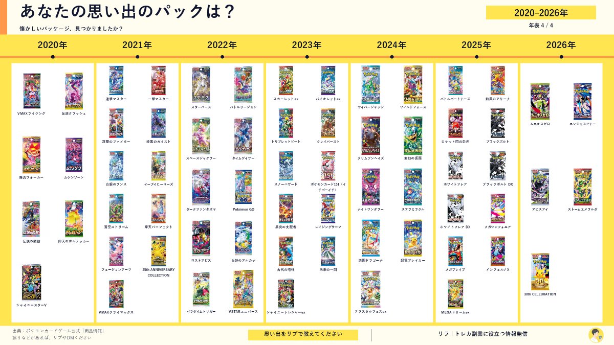 lira_tcg's tweet photo. あなたの思い出のポケカパックは？ https://t.co/C7ohcIX4jt