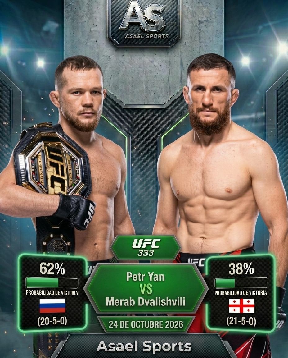 asaelsports's tweet photo. UFC 333: 🔥 Petr Yan (20-5-0) vs Merab Dvalishvili (21-5-0) 🔥
📅 24 de Octubre, 2026
📍 Etihad Arena, Abu Dhabi, Emiratos Árabes Unidos
📺 En vivo por: Paramount Plus
#UFC #UFC333 #PetrYan #MerabDvalishvili https://t.co/PoT6SsLM5K