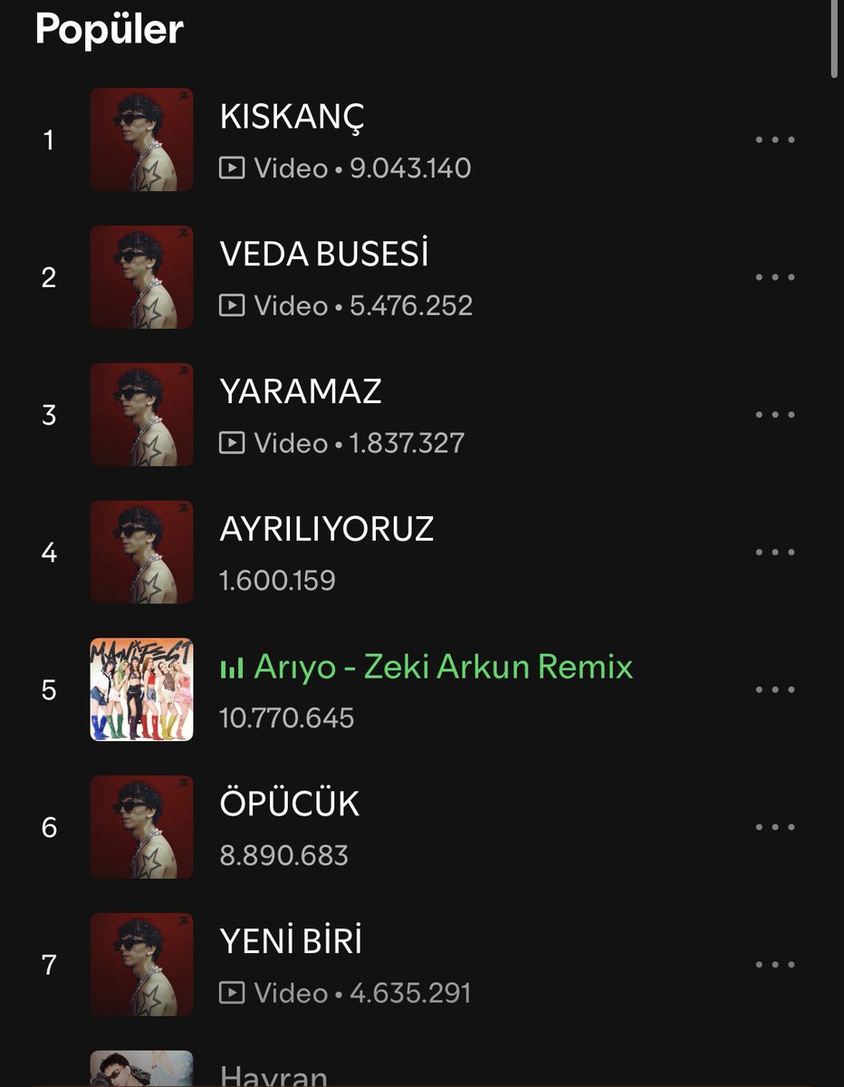 omersavagee's tweet photo. Kendisini tanıyan eden varmı Ciddili inanılmaz bir gizem var bu çocuk kim reklamı prı bile en ufak yok ama stream 1.7m 😃😃 https://t.co/KDW9P9ITfa