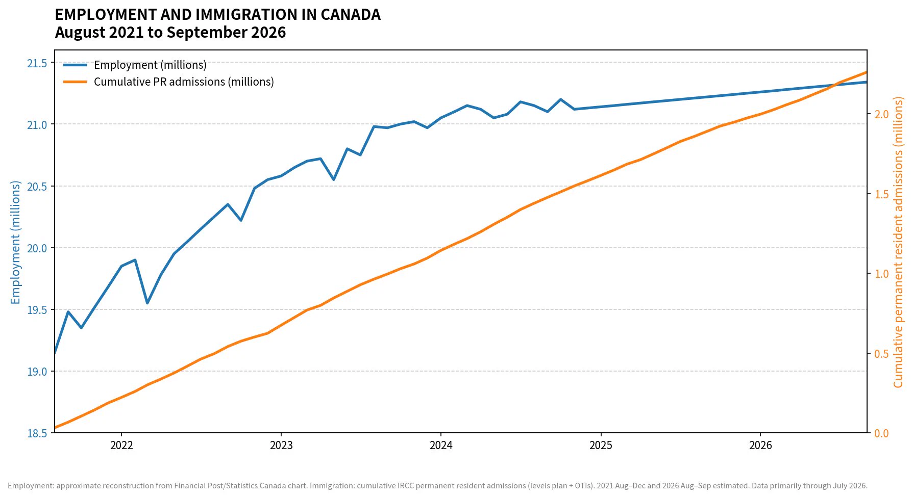 CPC 'News': The Rational on X: 