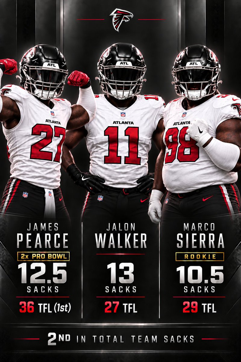 XCFL_JohnBau15's tweet photo. The future is bright for the DL in ATL. Marco Sierra, a perfect addition alongside JP and Walker. 
@XCFLNetwork https://t.co/lmUrW5TiWO