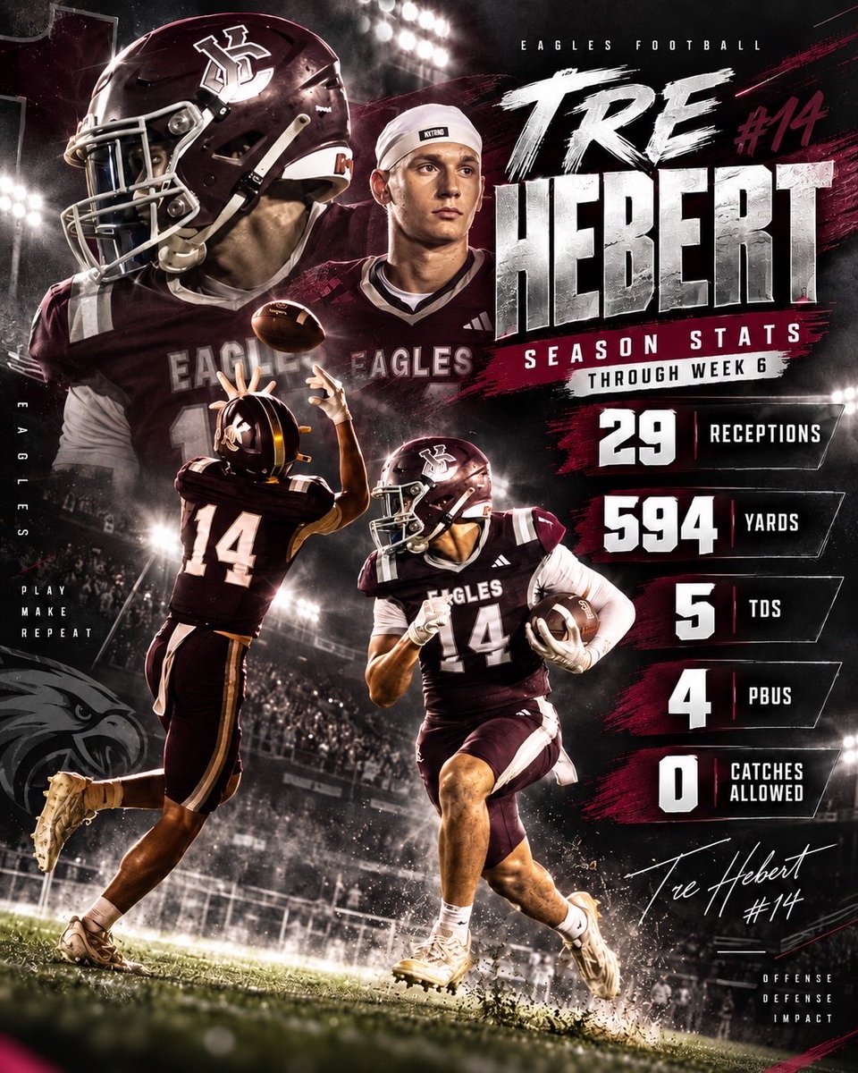 trevin_he6ert's tweet photo. Stats through 6 weeks of football this season! @tbellaire08 @leg12tim @RossBares @CoachEverhart @Patrick_Peluso1 @CoachMBallard @Colton_Leggett @CoachSchexTU @EdwardsCBS @CoachTOdom @JacksonSturdiv4 @JustinApod @CoachMGiuliani @zachbendorfSC1 @JasonDuhe @GridironFootbal @DBCoachWhite @CoachTimYoder @MikeCoppage1 @ShannonBelt3 
#LRN400 #LRNRECRUIT @CoachLanceo  @CoachrunLRNeast  @LANCEOSRN  @LRN400  #CLASSOF2028 #LRN400 #football #STUDENTATHLETE #HSPREPS #GrowthMindset #IAMELITE #MENTORING @MaxPreps @sixstarfootball @247Sports @On3 @GregBiggins @Hayesfawcett3 #missionhills #student #sports