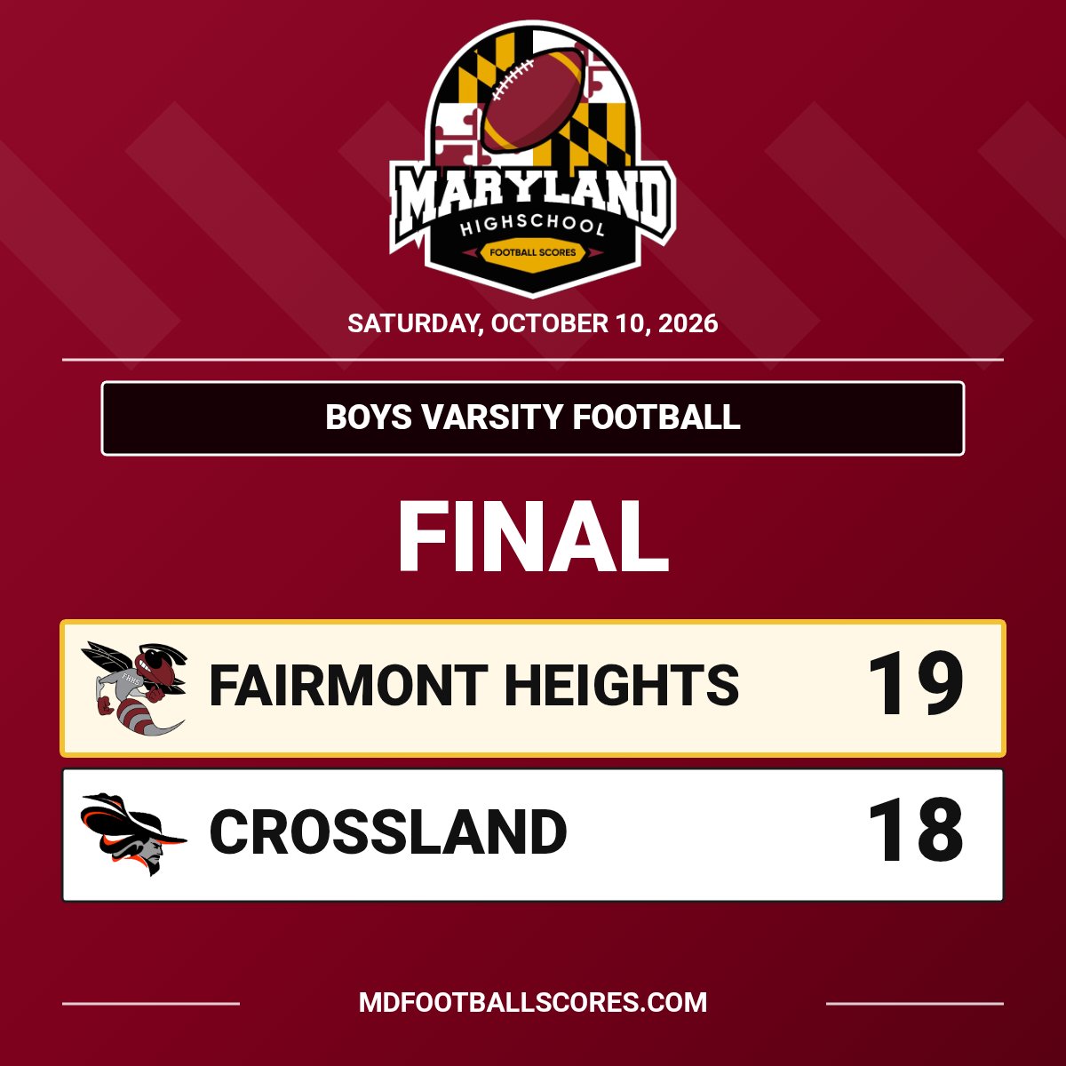 mdHSscores's tweet photo. FINAL
@TheFHHSHornets @THeLand_Footbal
#mdhsfootball https://t.co/1mdG197hTS