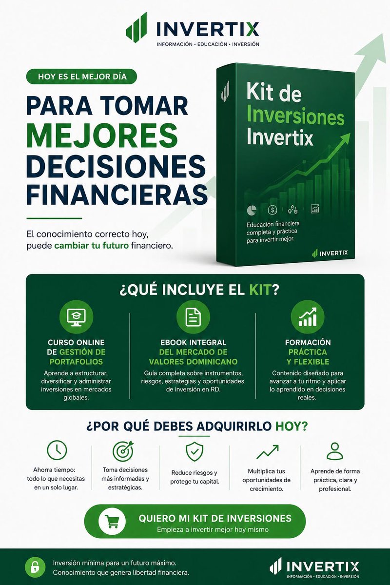 InvertixRD's tweet photo. Accede a tu Kit de Inversiones Invertix aquí 👉 https://t.co/fiFI1Z2OMY

#RepúblicaDominicana #SantoDomingo #dominicanos #DominicanRepublic #finanzaspersonales #lectura #economía #inversiones https://t.co/xdlHDNyqEv