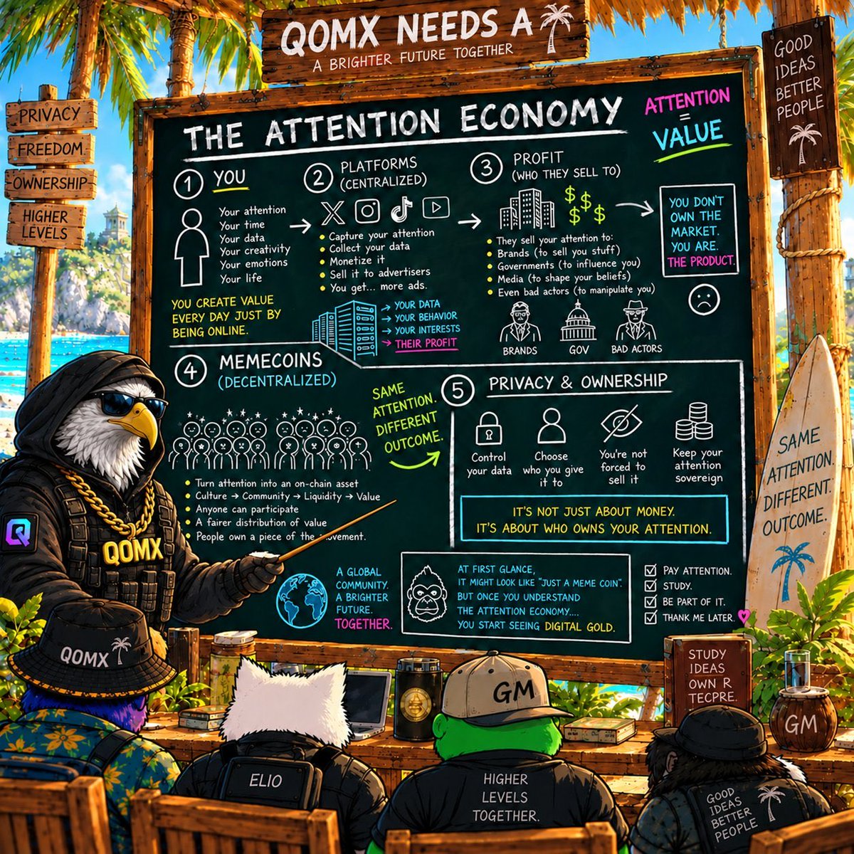 TehFund's tweet photo. @crypt_omar Binance been posting about birds recently. $QOMX is my bet over $SAFU https://t.co/RRsNfUqw96