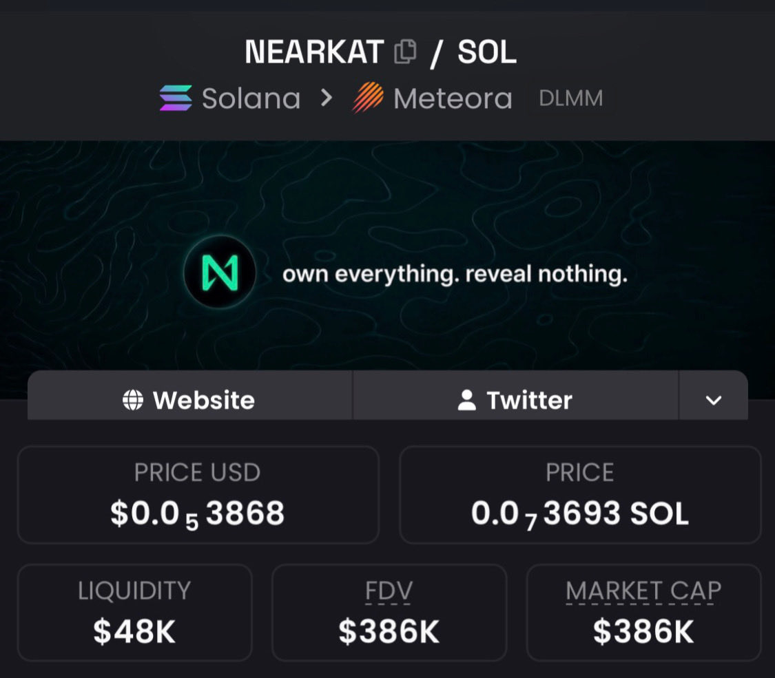 zack_zeus1's tweet photo. I highlighted #NERAKAT, valued at $386k market cap, in my exclusive Telegram community

#CryptoPump #Crypto #Altseason #Solana #AltcoinAlert https://t.co/DbxcBlSEzv