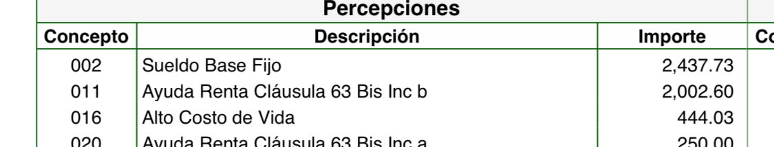IvanFSG's tweet photo. Sueldo base + 2.9% = $2,508.42 pesos.
Cálculo:
 2{,}437.73 \times 1.029 = 2{,}508.42417  → redondeado a centavos: $2,508.42 https://t.co/CI6zYZpRaS