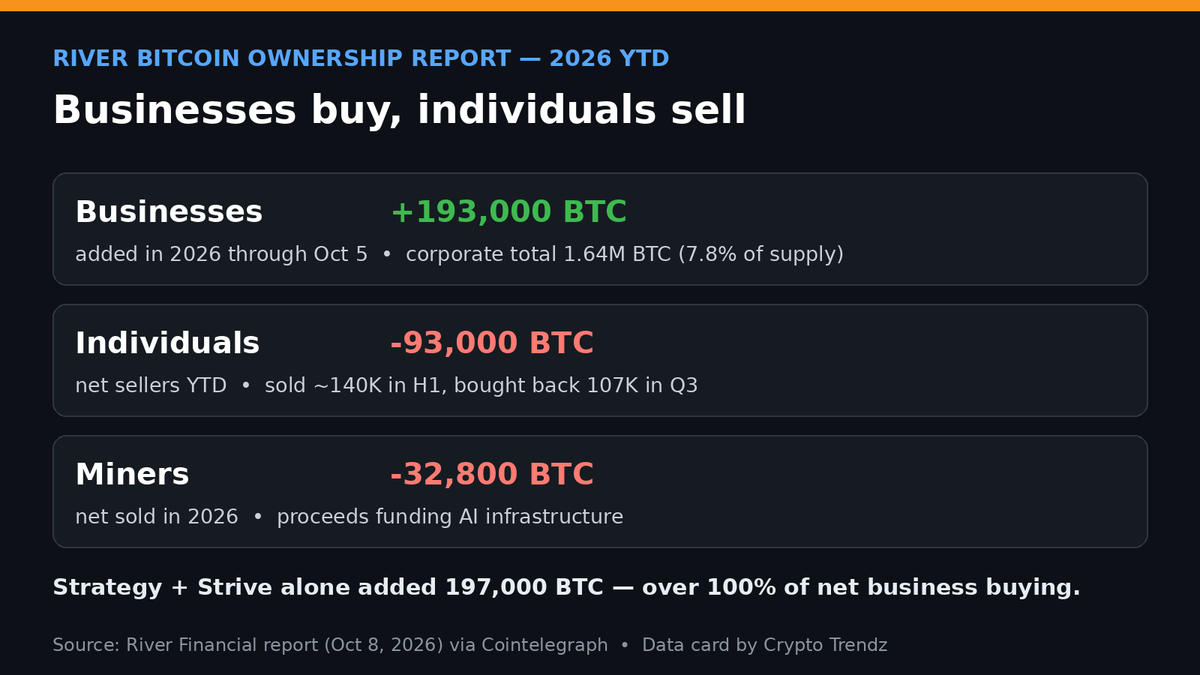 Cryptohods tweet picture