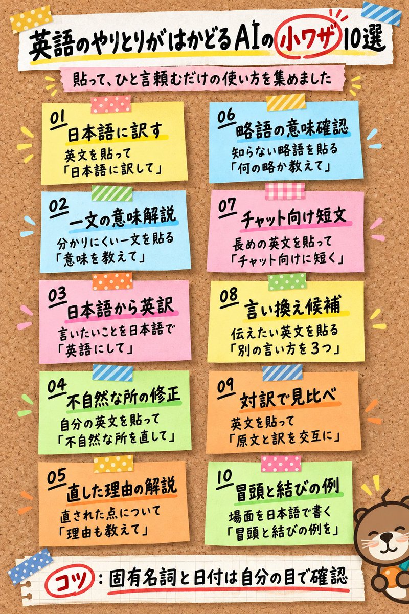 happyhyelim's tweet photo. 海外の取引先から英語のメールが届いて、読む前に手が止まる。
訳すのも直すのもAIに任せて、送る前の確認だけ自分でやる。
英語のやりとりで使える小ワザを、図解1枚に10個並べました。🦦 https://t.co/c1uP1v7p0Z