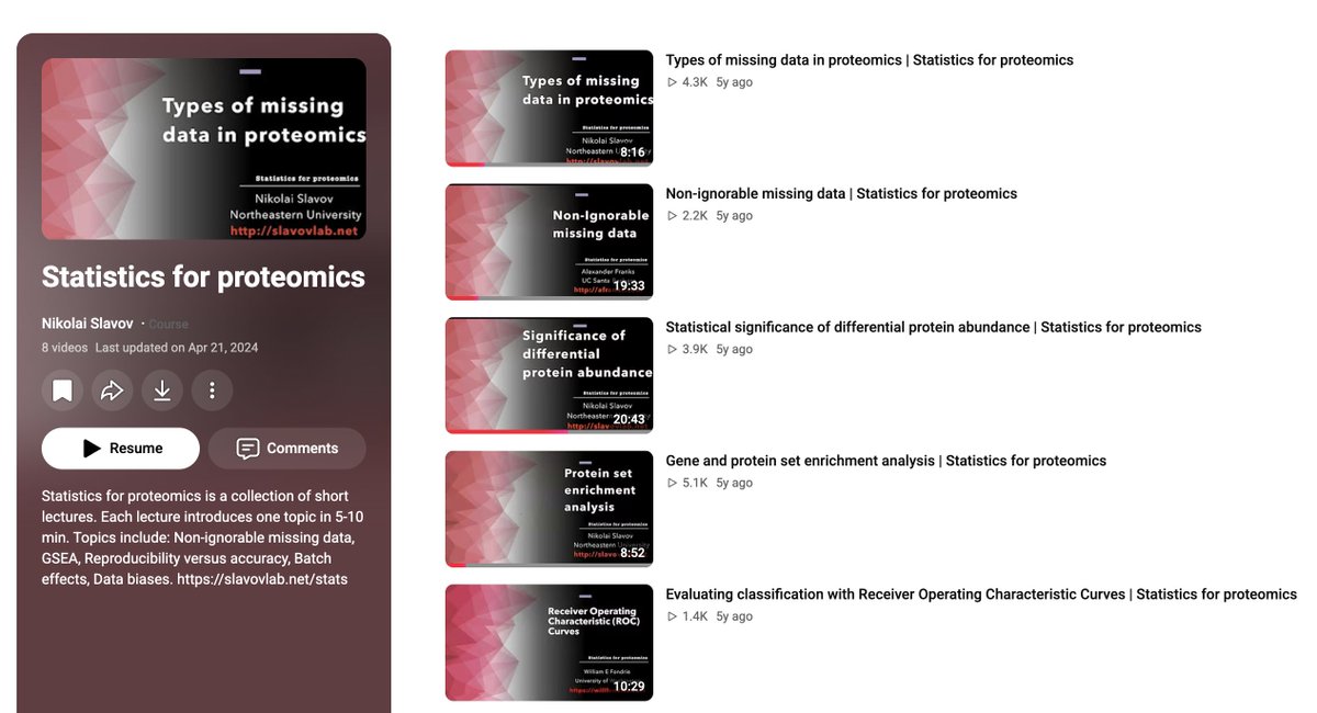 slavov_n's tweet photo. Do you need an intro to analyzing (prote)omics data?  

This series of lectures may be helpful. 
We aimed to make them short &amp; accessible.  

Enjoy watching &amp; learning ! 

https://t.co/gTHe1J19Jq https://t.co/OMT9msUBVn