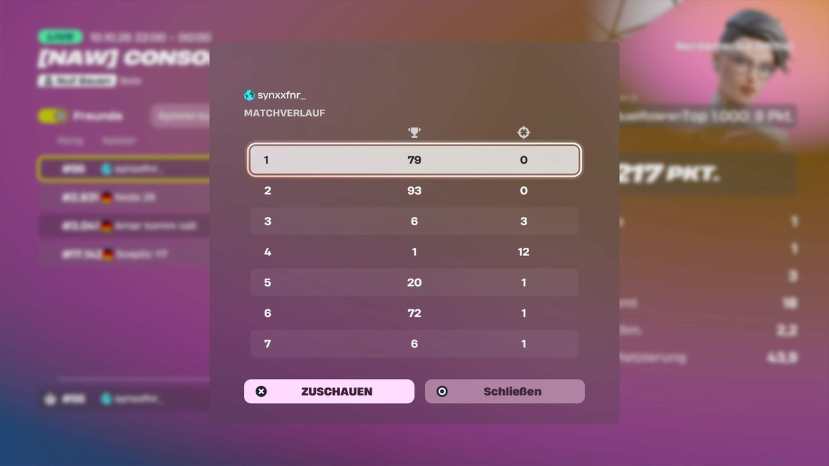 synxxv1's tweet photo. Qualed NAW ZB Finals with 4 games 🏆 (12 Kill Win) https://t.co/Rx2GAsc4Es