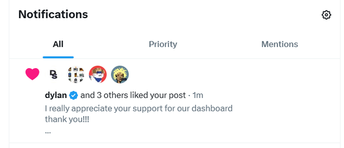 A Twitter/X notifications panel showing a post liked by verified user 'dylan' and 3 others, with the message 'I really appreciate your support for our dashboard thank you!!!' posted 1 minute ago.