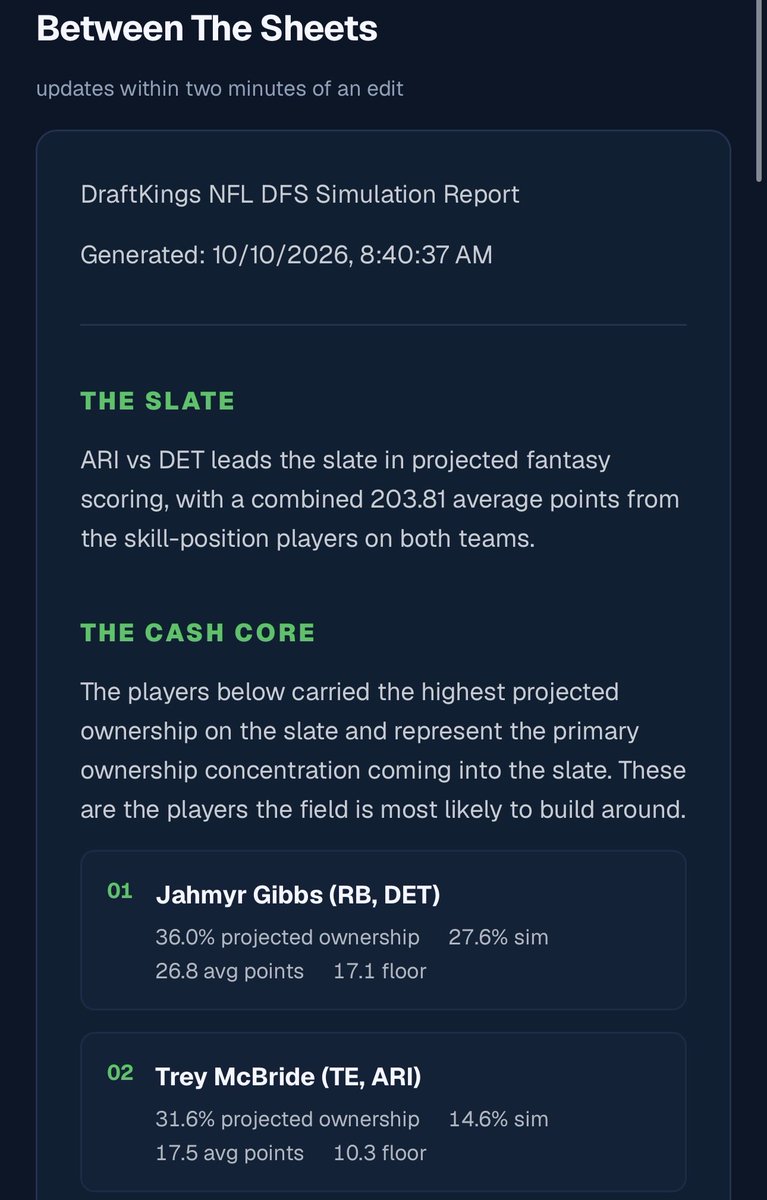PredFantasy's tweet photo. Some say it’s the best way to spend a Saturday: 😏 https://t.co/NjOeYCWUvc