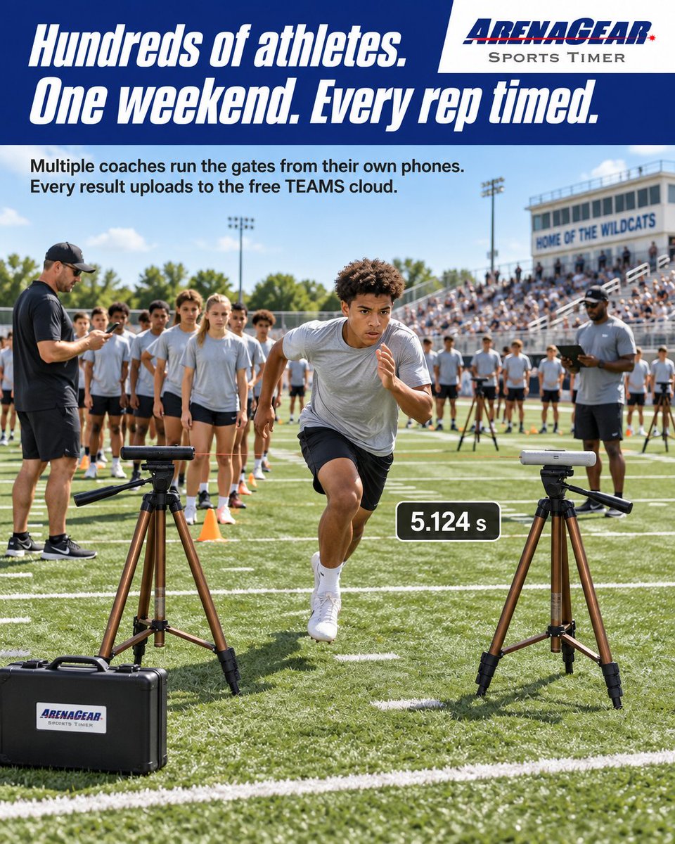 ArenaGearTimers's tweet photo. Big camp, no clipboards. Multiple stations, every rep timed to 0.001 s and saved by athlete name. #footballcamp #combine https://t.co/PQ4TlPO6DX