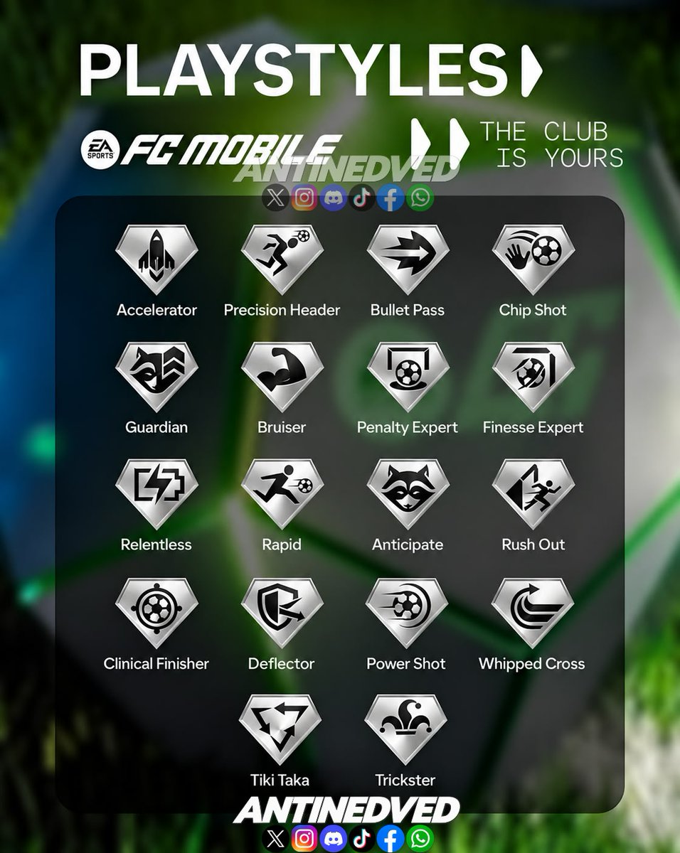 Antinedved's tweet photo. @_thetonyg_  @tutiofifa @Mr_Believer1810 @newcomerFM @enzo_tamaboshi  @FirstHalfYT @HDWolvie @2EMESYT @legas1710 @XiRoOn_7 #FCM #FCMobile un concepto de la apariencia de los ps en sus nuevos niveles https://t.co/itsDFZSeYO