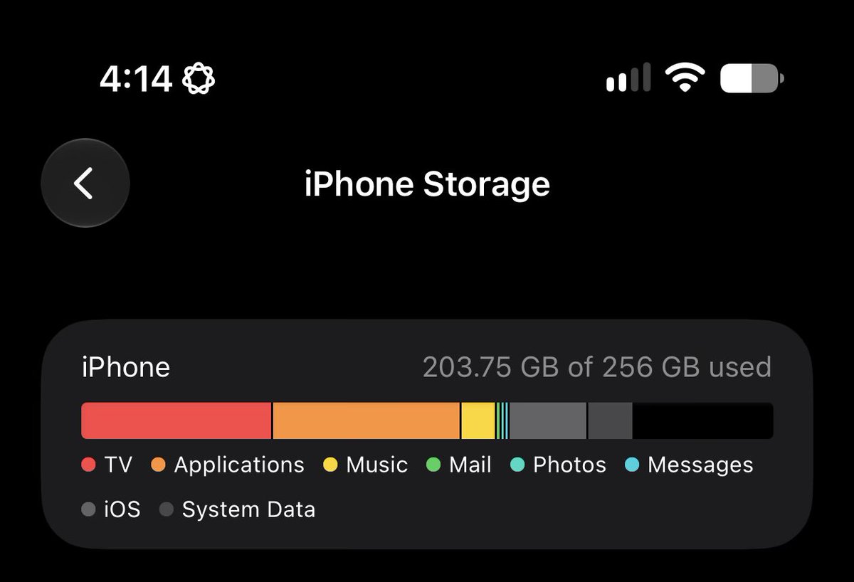 Try4g41nn's tweet photo. @Cartidise mine is just mostly downloaded movies or shows i wanna watch lol https://t.co/rKP3Hm9Bjd