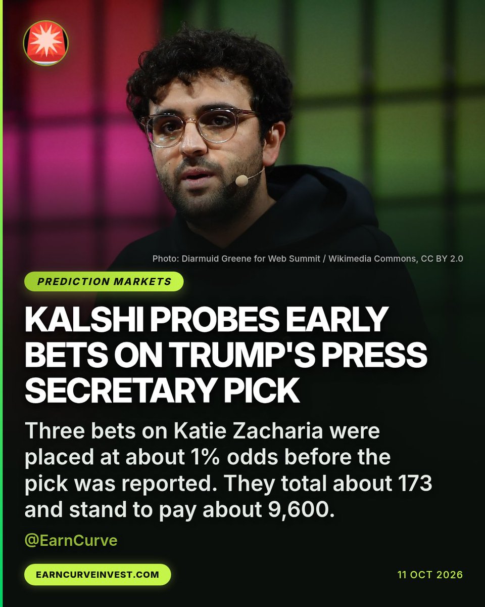 EarnCurve's tweet photo. KALSHI PROBES EARLY BETS ON TRUMP'S PRESS SECRETARY PICK

Three bets on Katie Zacharia were placed at about 1% odds before news broke. They total about 173 and stand to pay about 9,600. Kalshi confirmed the probe. @EarnCurve
#Kalshi #PredictionMarkets #CFTC #Trump https://t.co/G8BWFUHtSa