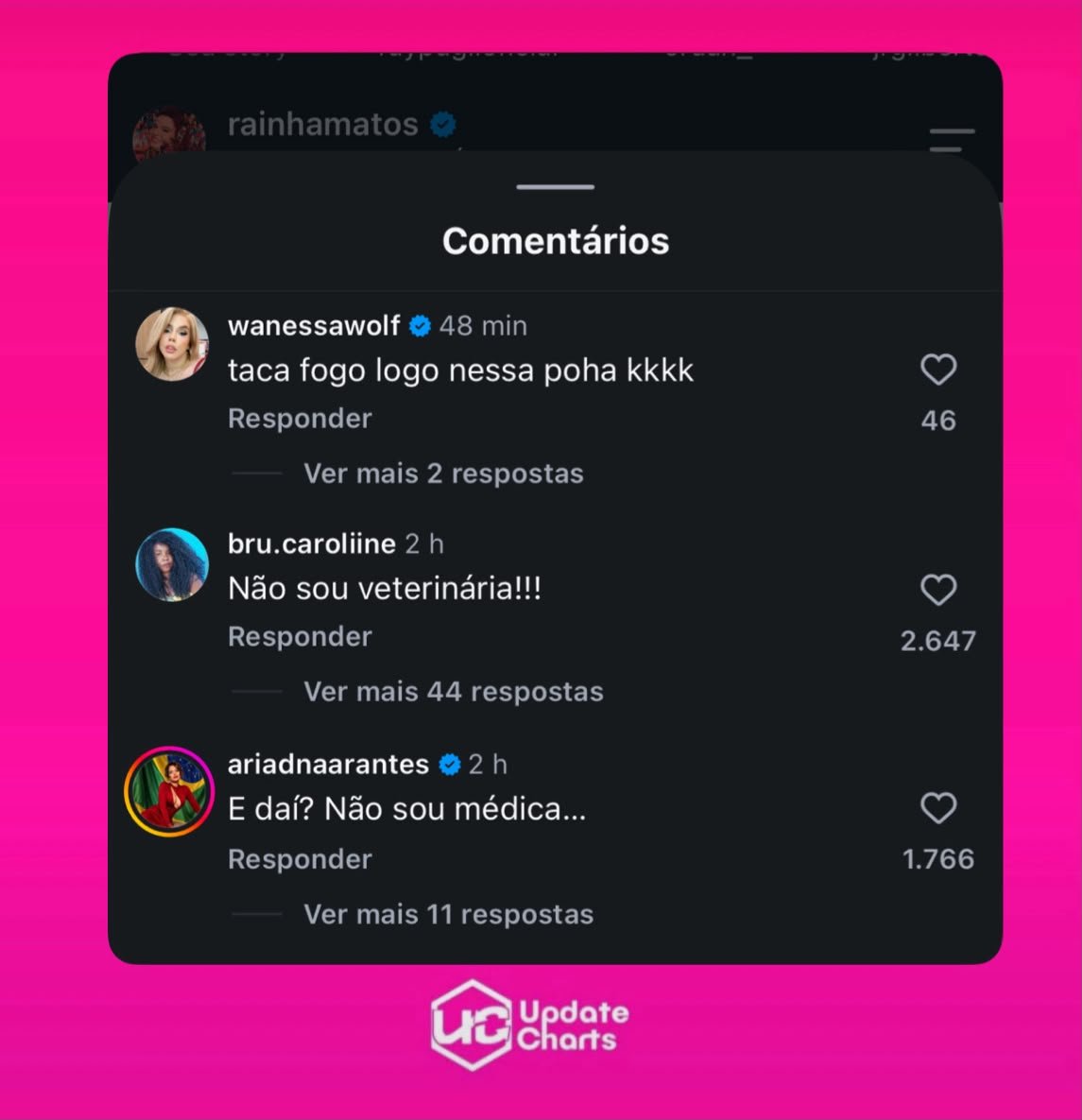 updatecharts's tweet photo. SOCORRO! Wanessa Wolf sobre os músculos do Bolsonaro estarem DEFINHANDO:

“taca fogo logo nessa poha kkkk” https://t.co/tMW6SOsrgX