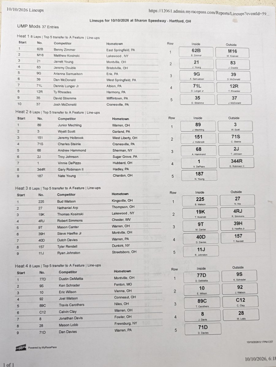 SharonSpdwy's tweet photo. .@WorldofOutlaws qualifying order for the 54 Sprints &amp; heat race lineups for the 37 UMP Mods https://t.co/mTOWFHo9Uy
