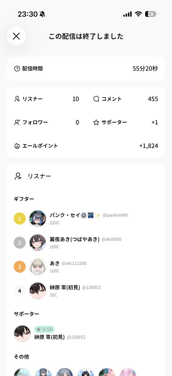 wzlpw7's tweet photo. おはよーーーーー！！

配信来てくれた人ありがとーーー！
ギフトくれた人もありがとだよ！
榊原零（初見）はプチサポありがと！！
相変わらず写真を撮るのが下手すぎるので上手くなれるよう努力しようと決めました、、

今日はライブに行きます！！😊
たくさんのお土産話を楽しみにしててね！！ https://t.co/uDdd00MQXf