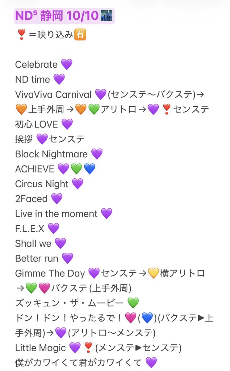 sksknyn's tweet photo. 728👦🏻 🎥 🐙 ND5️⃣ 青争岡 🍵 
⑩/⑩ ①⓪/①⓪ 🌃🌉🌙

🐿ﾄ
fan🈂️ﾀﾀ数🐜升！

西🎌 o西🌠 長o 道🌿 高🌉 🗻原 o🌉
❤️🧡💛🩷💜💙💚 https://t.co/pjxW8sV85h