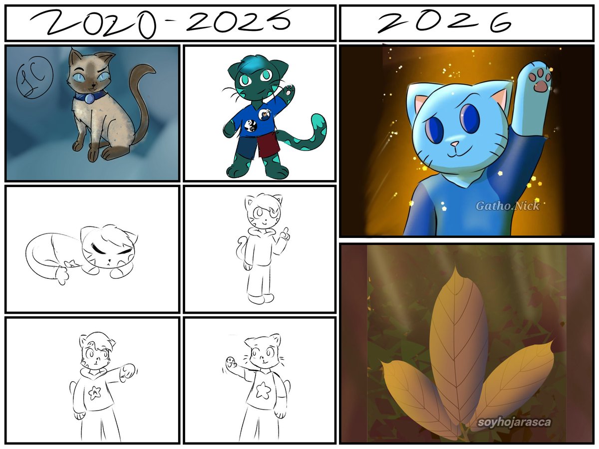 GathoNick's tweet photo. Ey... Como uno va cambiando su OC a lo largo del tiempo xD https://t.co/cLSPh3nHTu