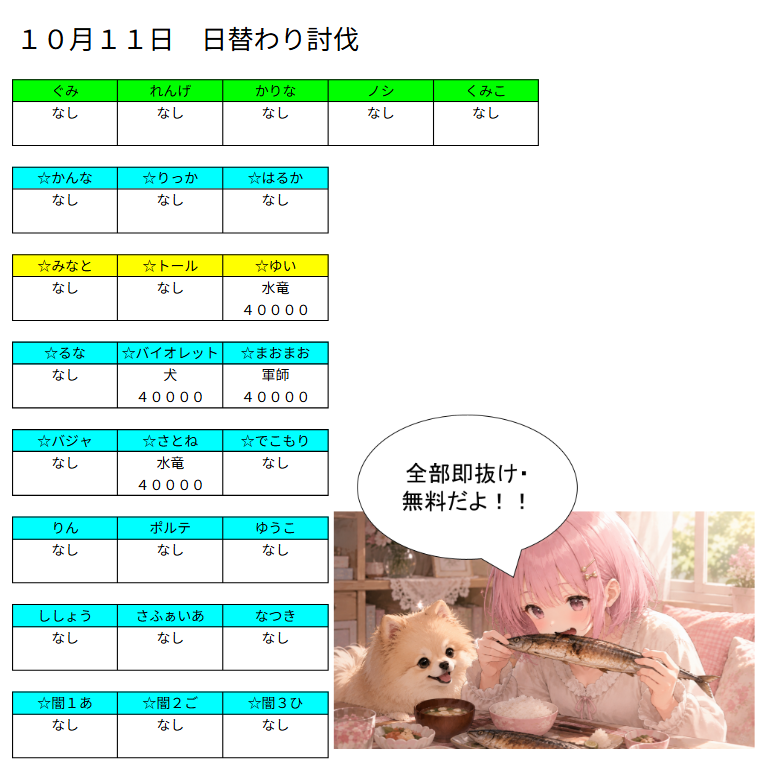 Prayforkyoani_'s tweet photo. 今日は昼からバタバタよ https://t.co/wvpGJVOBNH