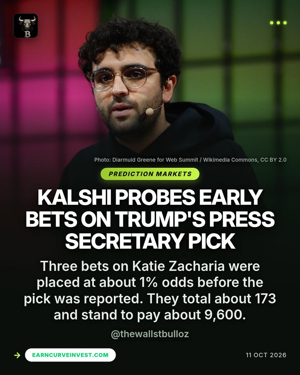 thewallstbulloz's tweet photo. KALSHI PROBES EARLY BETS ON TRUMP'S PRESS SECRETARY PICK

Three bets on Katie Zacharia were placed at about 1% odds before news broke. They total about 173 and stand to pay about 9,600. Kalshi confirmed the probe. @thewallstbulloz
#Kalshi #PredictionMarkets #CFTC #Trump https://t.co/lyLG8g3uTT