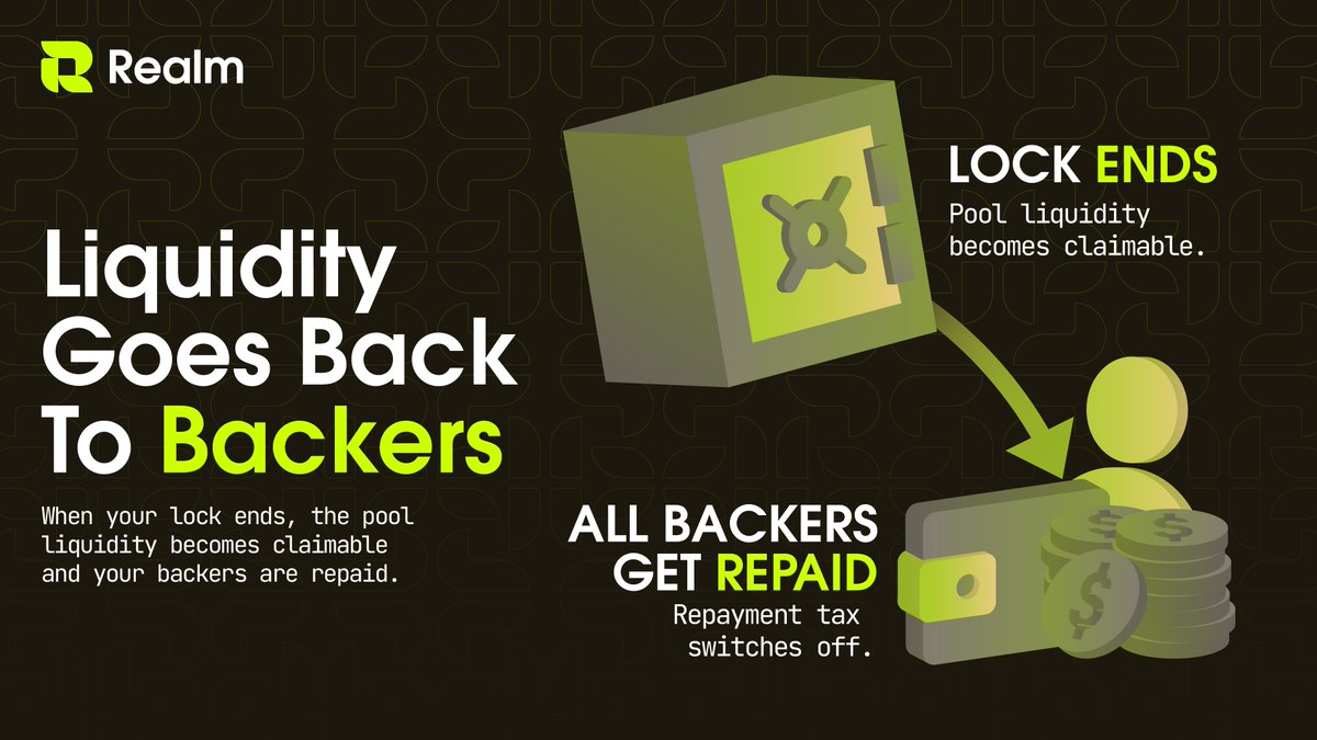 TradeOnRealm's tweet photo. After the lock period, claim your share of the pool’s liquidity.

The lock and the repayment tax are separate: the tax ends once all backers are repaid.

Explore stock crowdfunds on Robinhood only at https://t.co/lX27MLqwoi. https://t.co/2sTB9uK8ur