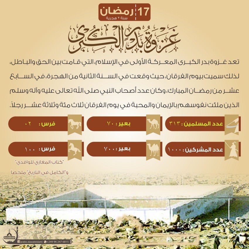 Himma0099's tweet photo. في غزوة بدر

أمضى نبينا محمد ﷺ  كل الليل 
في الصلاة والدعاء،وفي يوم المعركة
رفع يديه إلى السماء متضرعًا إلى الله وهو نبي الله ورسوله،دعاء حتى سقط رداؤه عن منكبيه

وهو يقول:

«اللهم أنجز لي ما وعدتني»

الإيمان والثبات،والصلاة والدعاء والصدقة،والأخذ بالأسباب وتسخير القوة والإعداد؛كلها من أسباب التوفيق

💚🇸🇦 ثابتون على العهد،خلف قيادتنا،ماضون بثقة وعزيمة حتى النصر بإذن الله