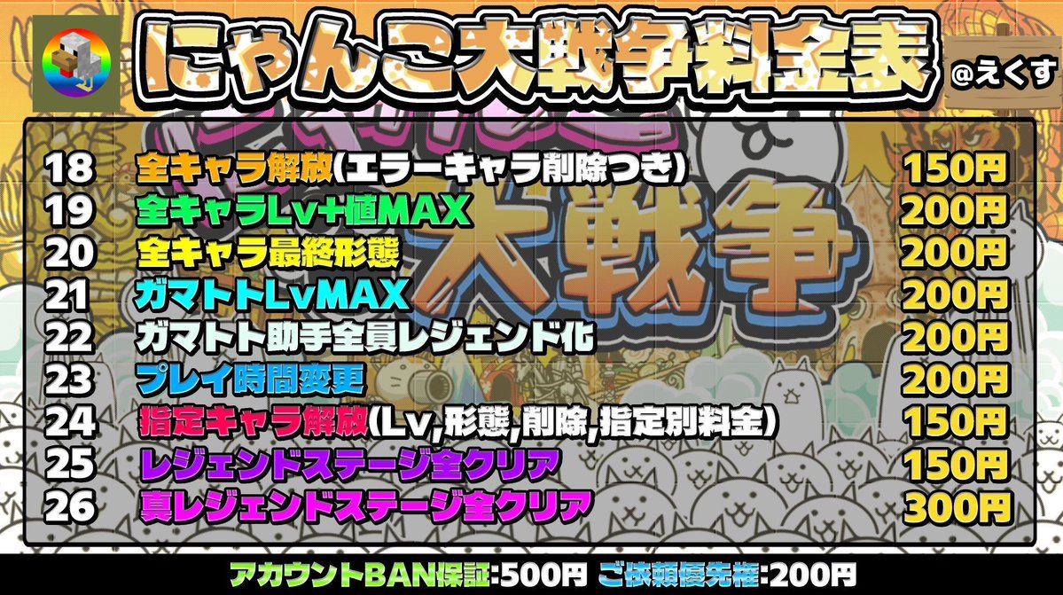 exsk_44's tweet photo. 全部100円にします

 #にゃんこ大戦争  #にゃんこ大戦争リーク  #にゃんこ大戦争チート  #にゃんこ大戦争代行  #にゃんこ大戦争コラボ https://t.co/HPN2x2uA3o