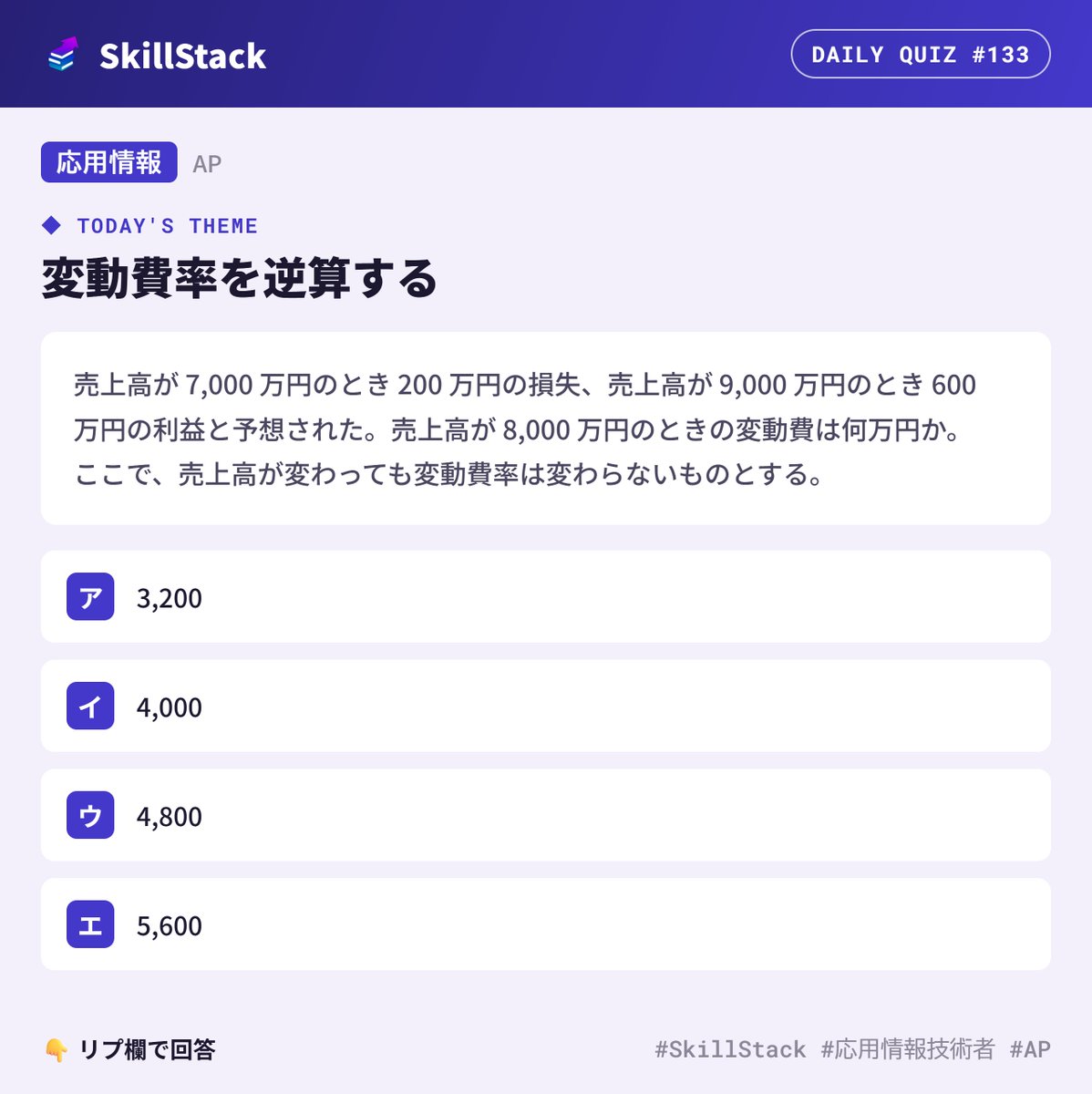 SkillStack_pr's tweet photo. 【1日1問 #133】応用情報
本日のテーマ:変動費率を逆算する
2 つの予想から、変動費率は出せます。
電卓は要りません。
👇 答えはリプで!
(解説は本日21:00に引用RTで投稿します)
#SkillStack #応用情報技術者 #AP https://t.co/4qxOkF0e70