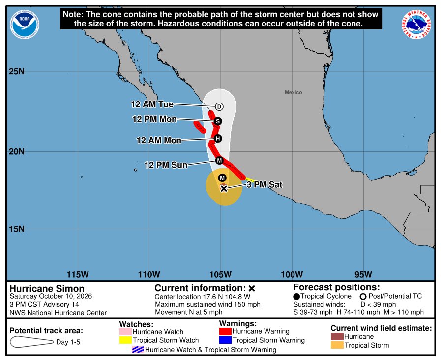 JosMChacn2's tweet photo. Este es el huracán Simón, que estará tocando territorio mexicano el día de mañana domingo. 
No hay que olvidar que la tormenta Rachel podría también estar impactando la península de Baja California.
Es posible que estos fenómenos produzcan para Guatemala lluvias de baja intensidad. Mantenerse alerta.