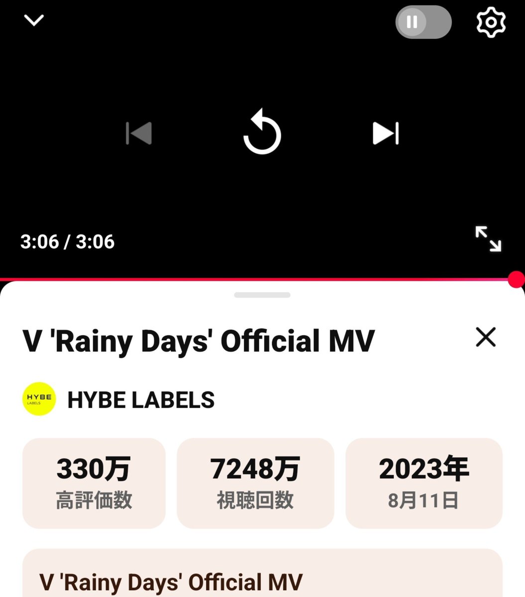 macoron812's tweet photo. VのMV YouTube視聴応援✨✨
Layoverは大好きなテテの初ソロアルバム🩷
テテの想いの詰まった大切な🎁
これからも視聴応援していきます
🎼RainyDays
https://t.co/DxthPbndFl
🎼Blue
https://t.co/VZEnxtMJIU
🎼 ForUs
https://t.co/gqD8aFgCwB…
#V_RainyDays #V_Blue
#V_ForUs
#V_Layover #BTSV https://t.co/MeWzNd38Yv